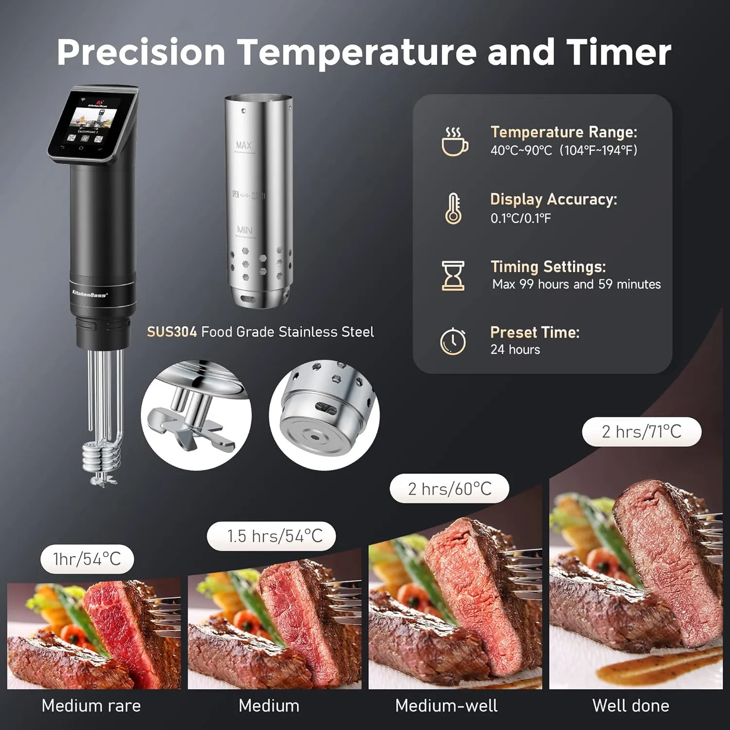 KitchenBoss G330 Sous Vide Stick